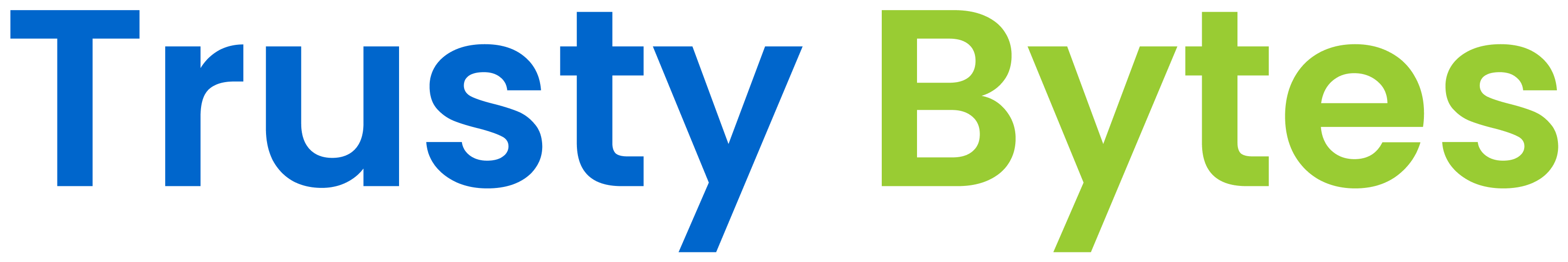 Trusty Bytes